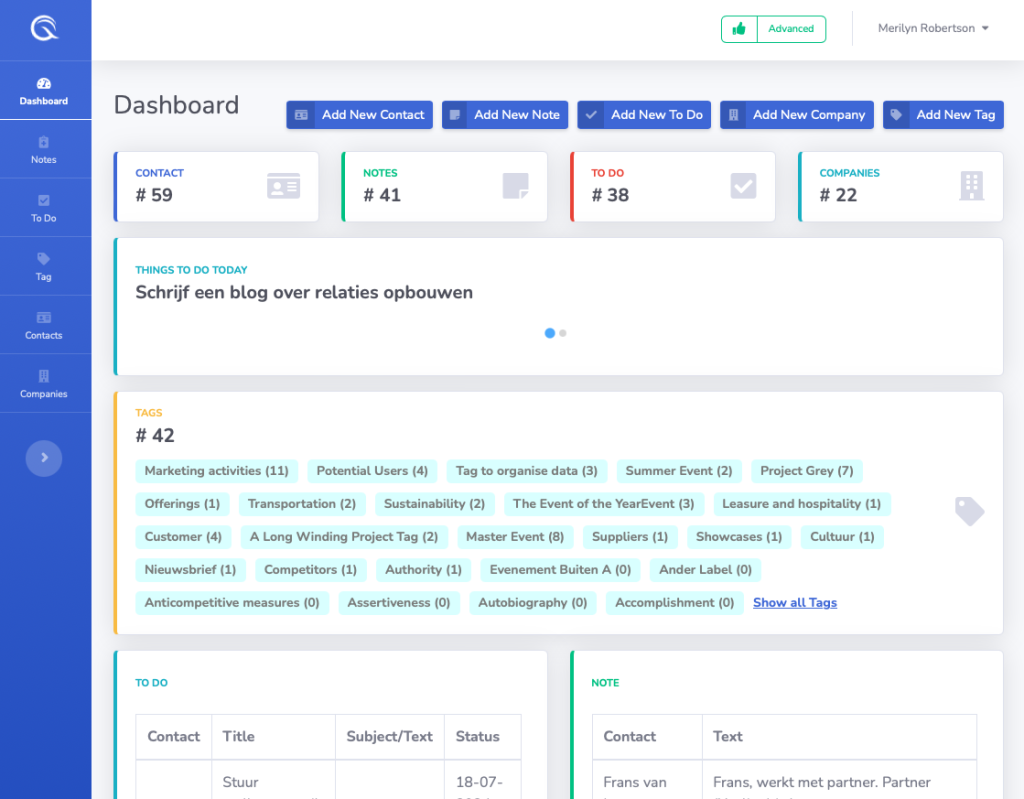 Qraia CRM Dashboard